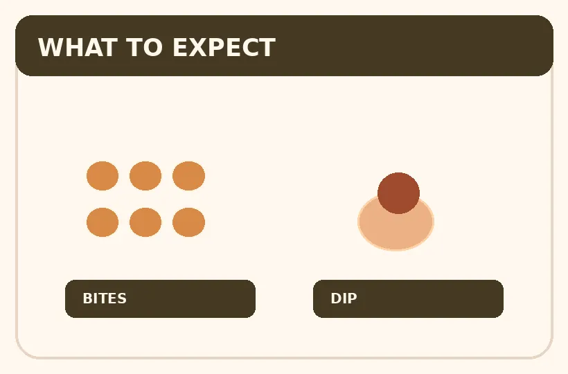 Original independent illustration showing parts of Dave’s Bites