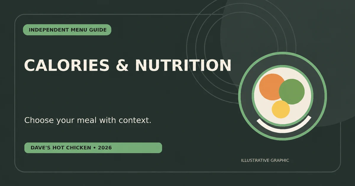 Original food illustration for a Dave's chicken nutrition guide