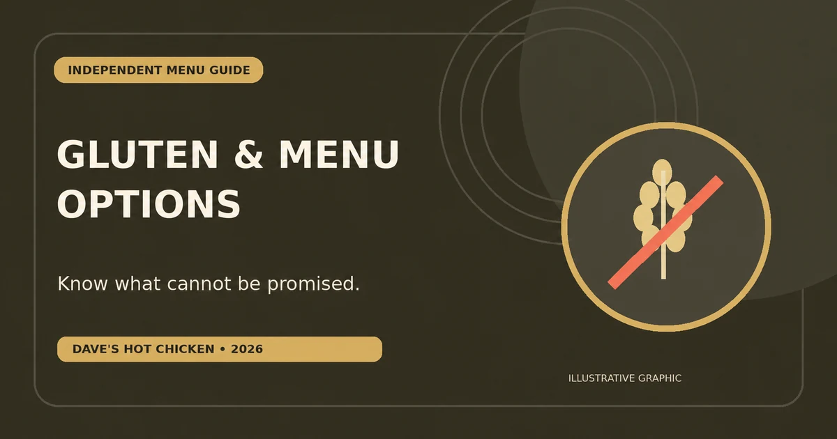 Original illustration exploring gluten-related menu questions