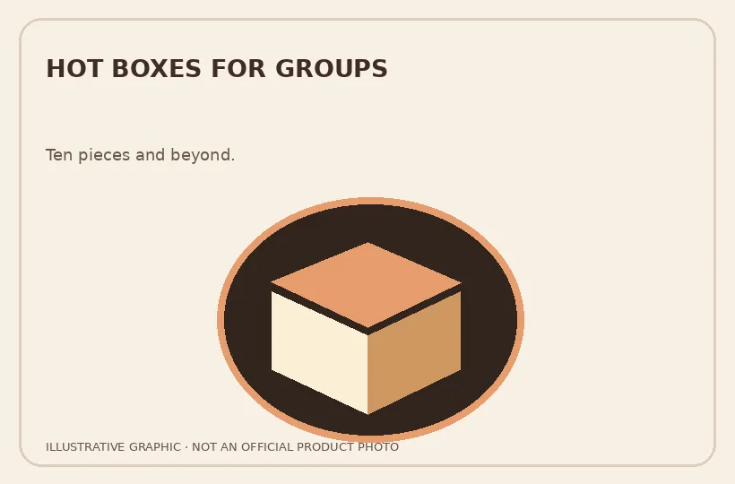 Original independent visual guide to Dave’s Hot Boxes: Tenders, Sliders & Group Meals
