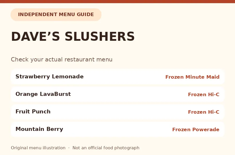 Original diagram comparing FROZEN DRINKS